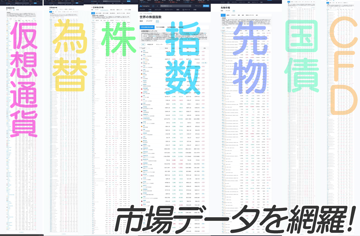 TradingViewとは？チャート分析ツール、市場データ、専用SNSの3つの特徴から網羅的に解説 | CXRエンジニアリング株式会社｜CRYPTO  and REAL ASSE