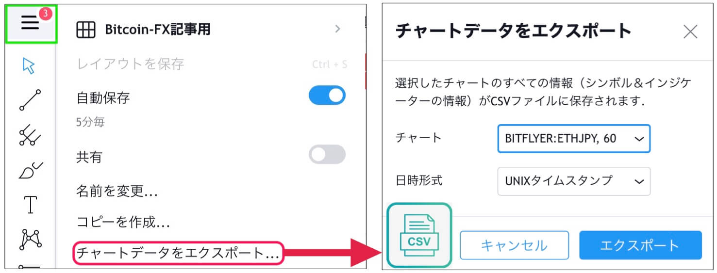 TradingView有料プラン（Premium ）の上手な使い方 | CXRエンジニアリング株式会社｜CRYPTO and REAL ASSE