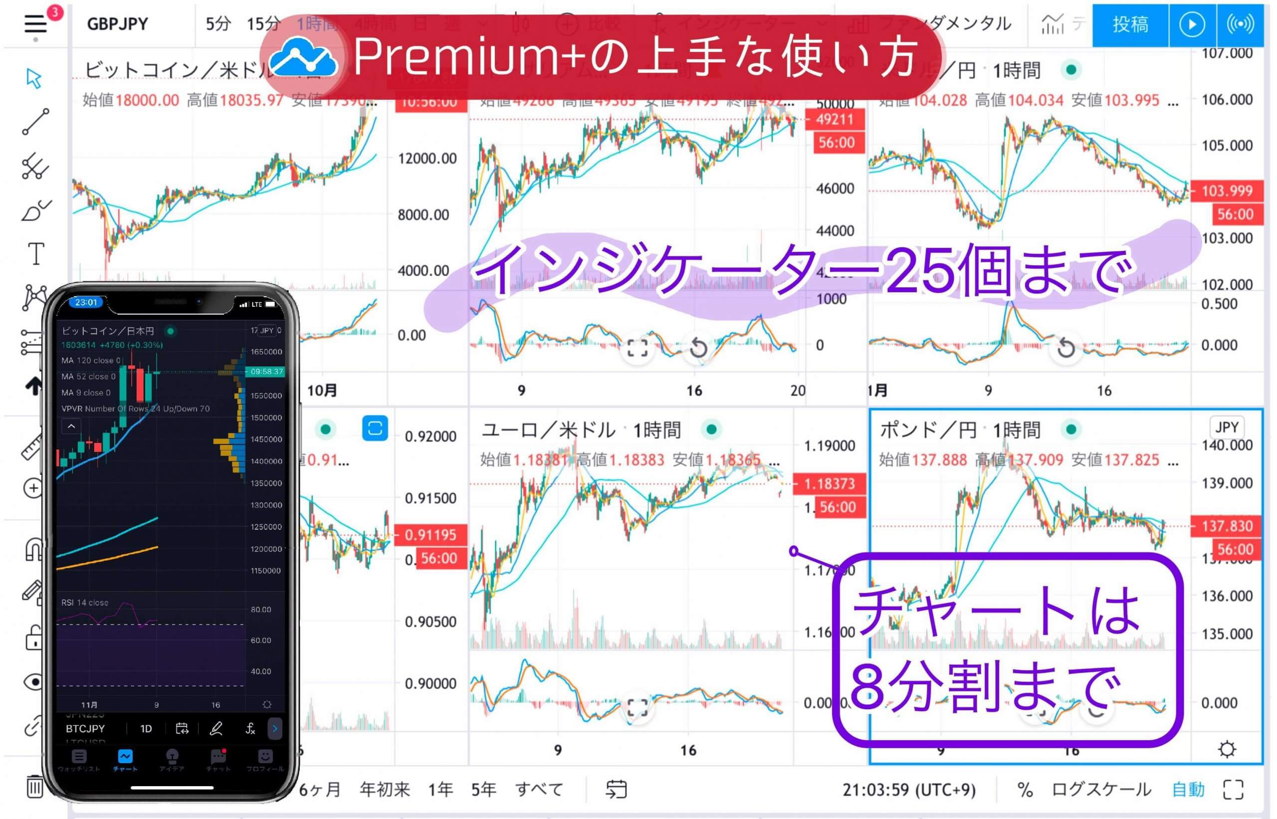 Tradingview ビットコイン トレード (99) 사진
